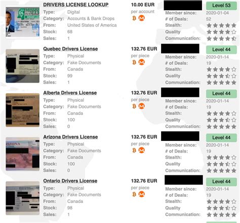 pinay deepweb|Nearly P1 billion worth of items sold in Philippine dark web market.